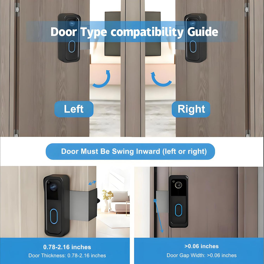 Anti-Theft Blink Doorbell Mount,No-Drilling Non-Blocking Motion Sensor Design,Apartment Door Bell Kits for Renters,Weatherproof Blink Camera Holder with Rain Cover,Easy Installation
