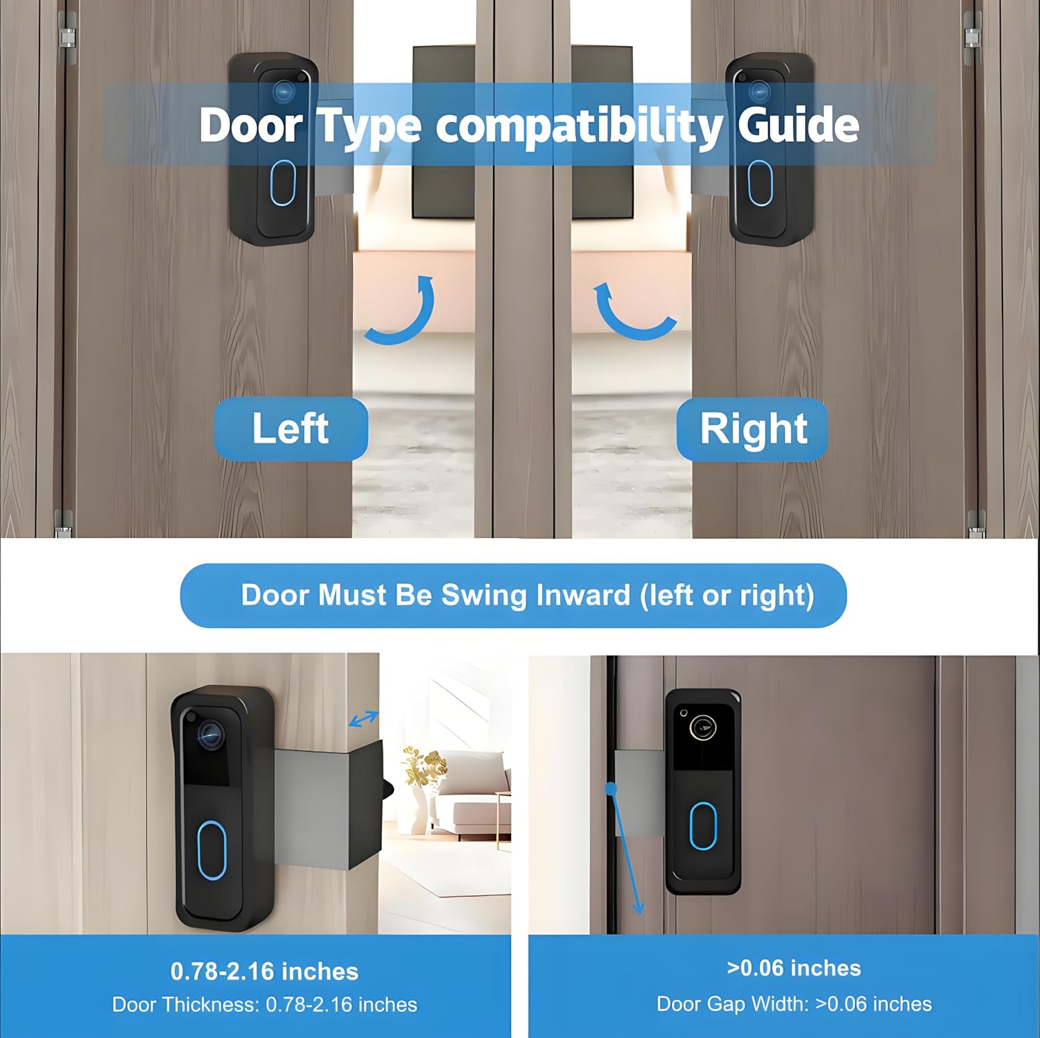 Anti-Theft Blink Doorbell Mount,No-Drilling Non-Blocking Motion Sensor Design,Apartment Door Bell Kits for Renters,Weatherproof Blink Camera Holder with Rain Cover,Easy Installation