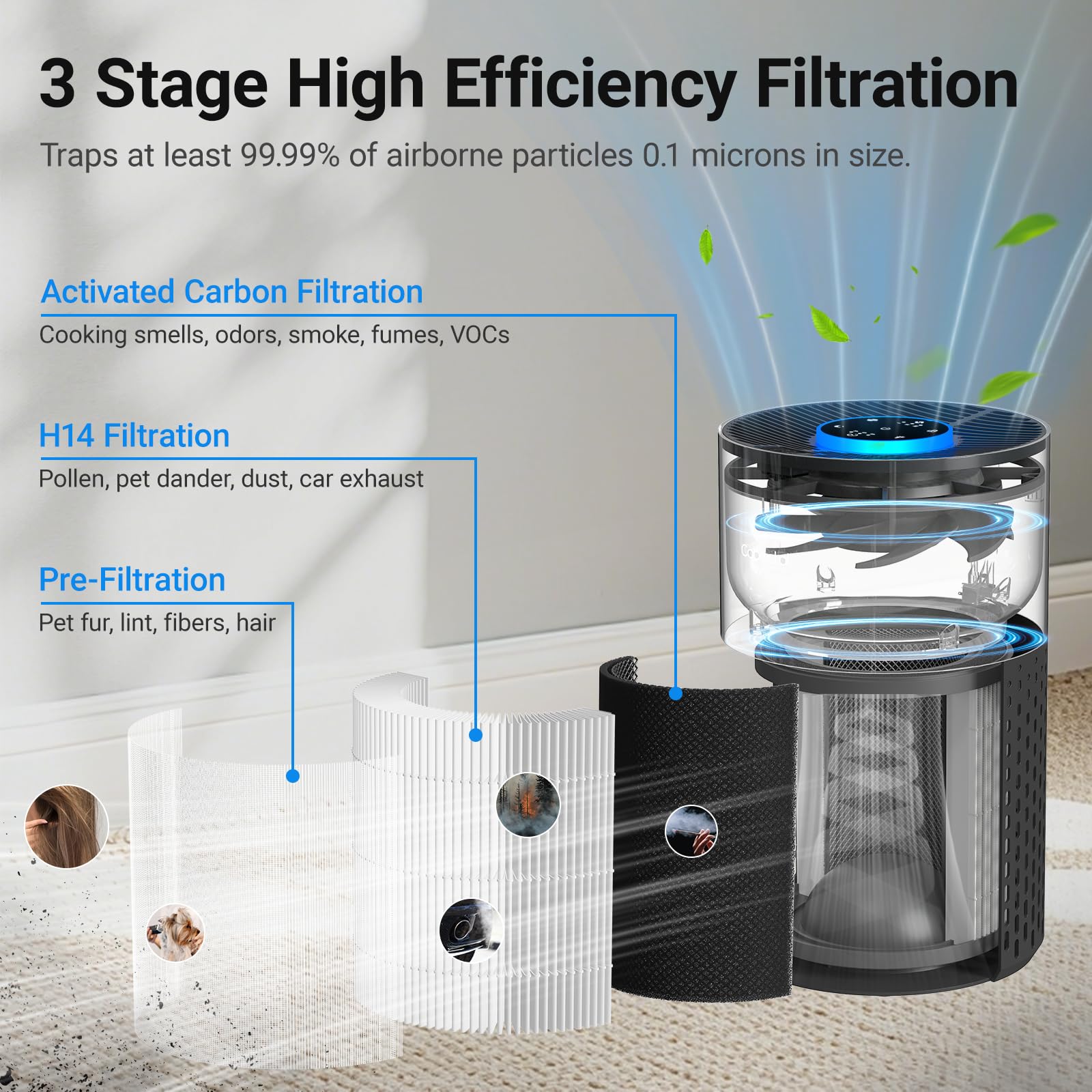 Air Purifiers for Bedroom Home, Cobectal Air Cleaner with HEPA 3-in-1 Filter for Room up to 1050 ft², Aroma Function, Sleep Mode, Portable Air Purifiers for Office, Dorm, RVs, White