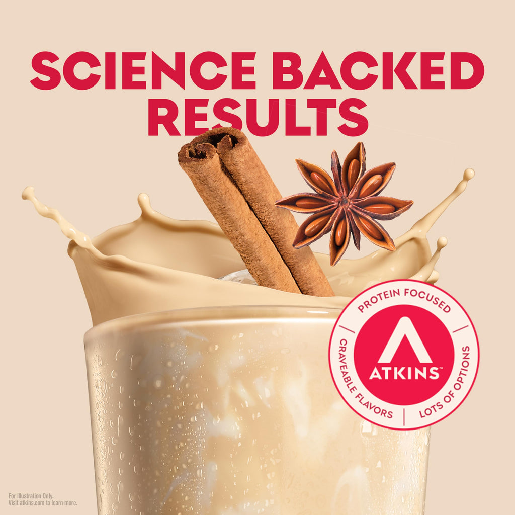 Atkins Coffee Lovers Protein Shake Variety Pack, Mocha Latte, Café Caramel and Café au Lait Flavored Protein Shakes, 15g Protein, 3g Fiber, GLP-1 Friendly, 12 Count