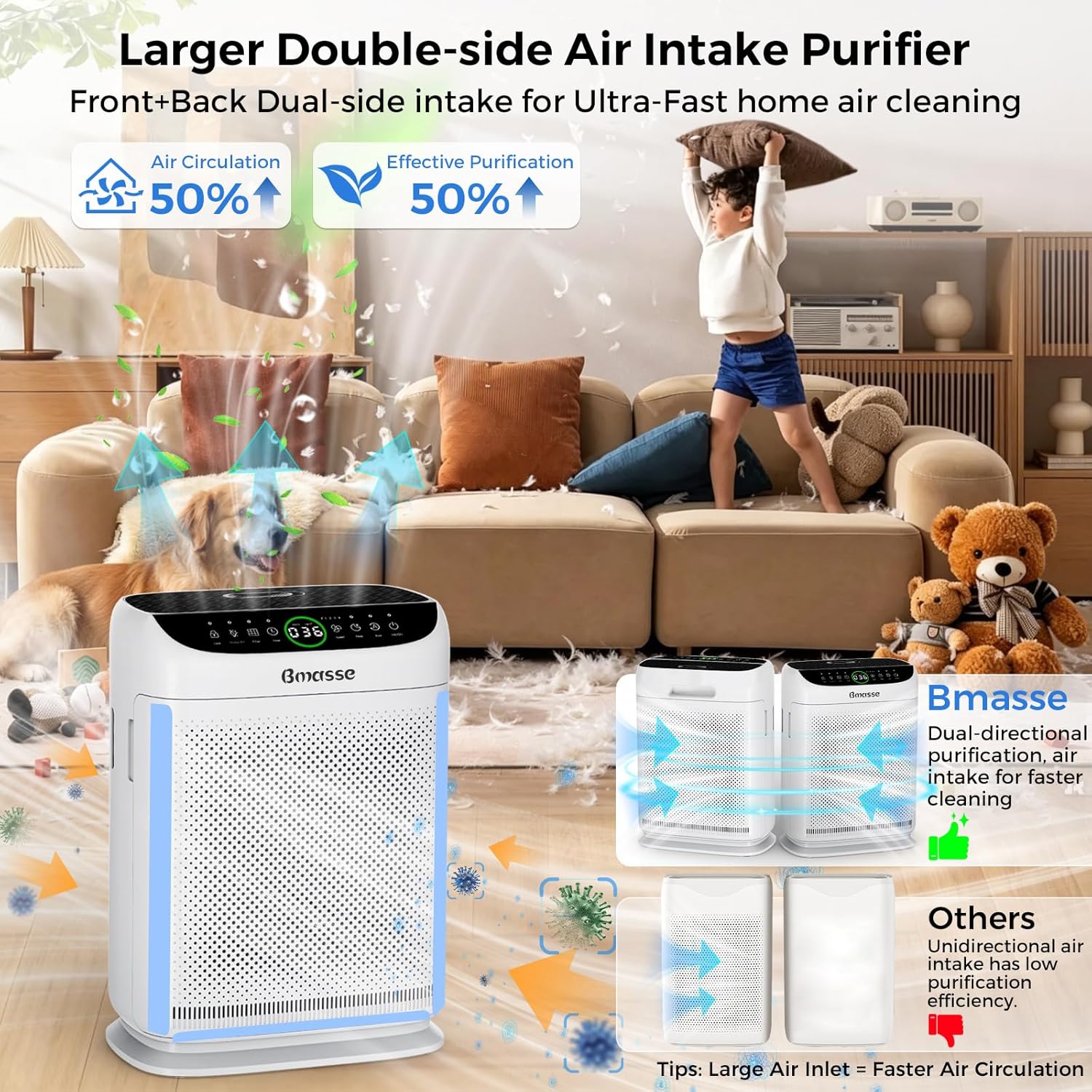 Air Purifiers for Home Pets Large Room Up to 3000 Ft²,HEPA Air Cleaner with Washable Double-Side Filter, PM2.5 Air Quality Monitor,Remote Control,Sleep Mode for Bedroom Odor Dust Pollen,White