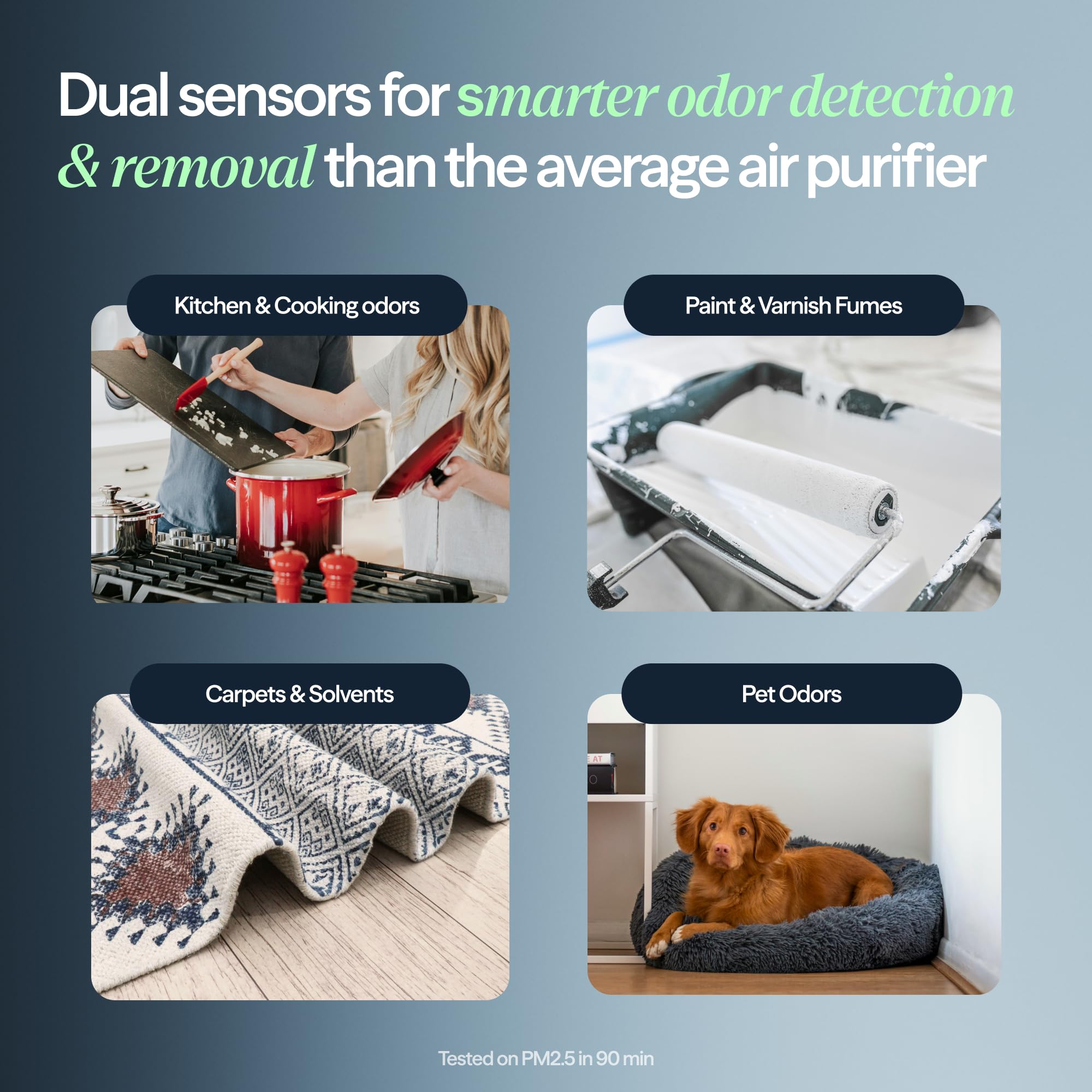 BLUEAIR Blue Pure 311i Max Smart Air Purifier for Medium Rooms up to 2,107 Sq Ft HEPASilent Air Cleaner for Pets Allergies Smoke & Dust WiFi Air Purifier with Auto Mode Quiet Air Purifier for Bedroom