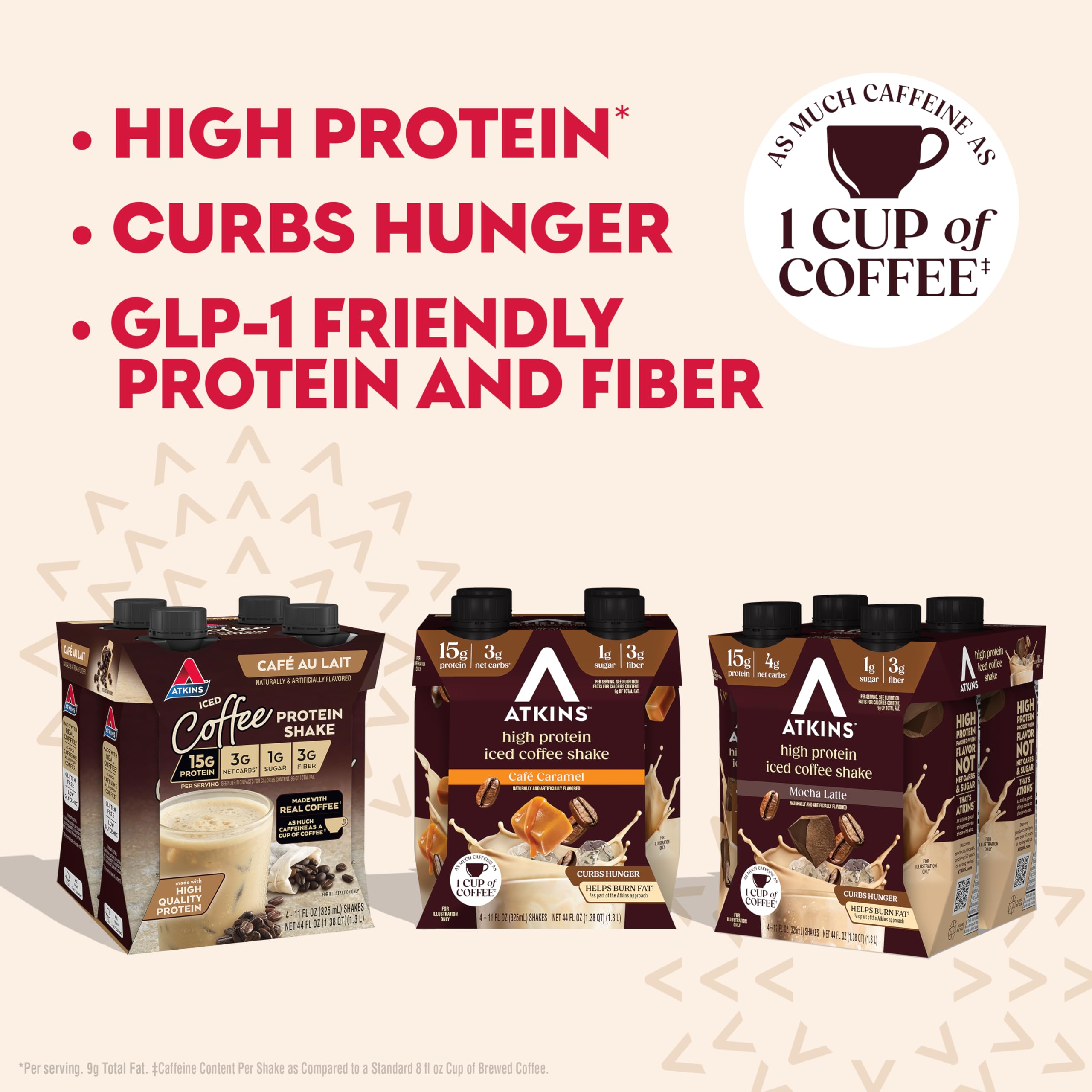Atkins Coffee Lovers Protein Shake Variety Pack, Mocha Latte, Café Caramel and Café au Lait Flavored Protein Shakes, 15g Protein, 3g Fiber, GLP-1 Friendly, 12 Count