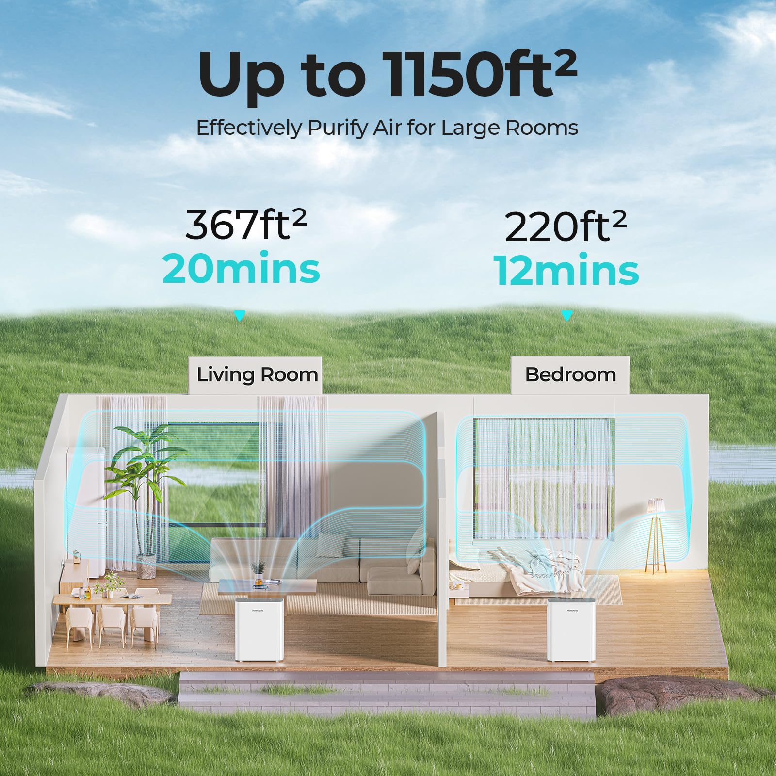 Homvana Air Purifier for Home Larger Room Bedroom, H13 True HEPA Air Filter Purifiers Cleaner, with Auto Mode, Quality Indicator, SilentAir Tech, Ozone Free for Pets Allergies Smokers Dust Pollen etc