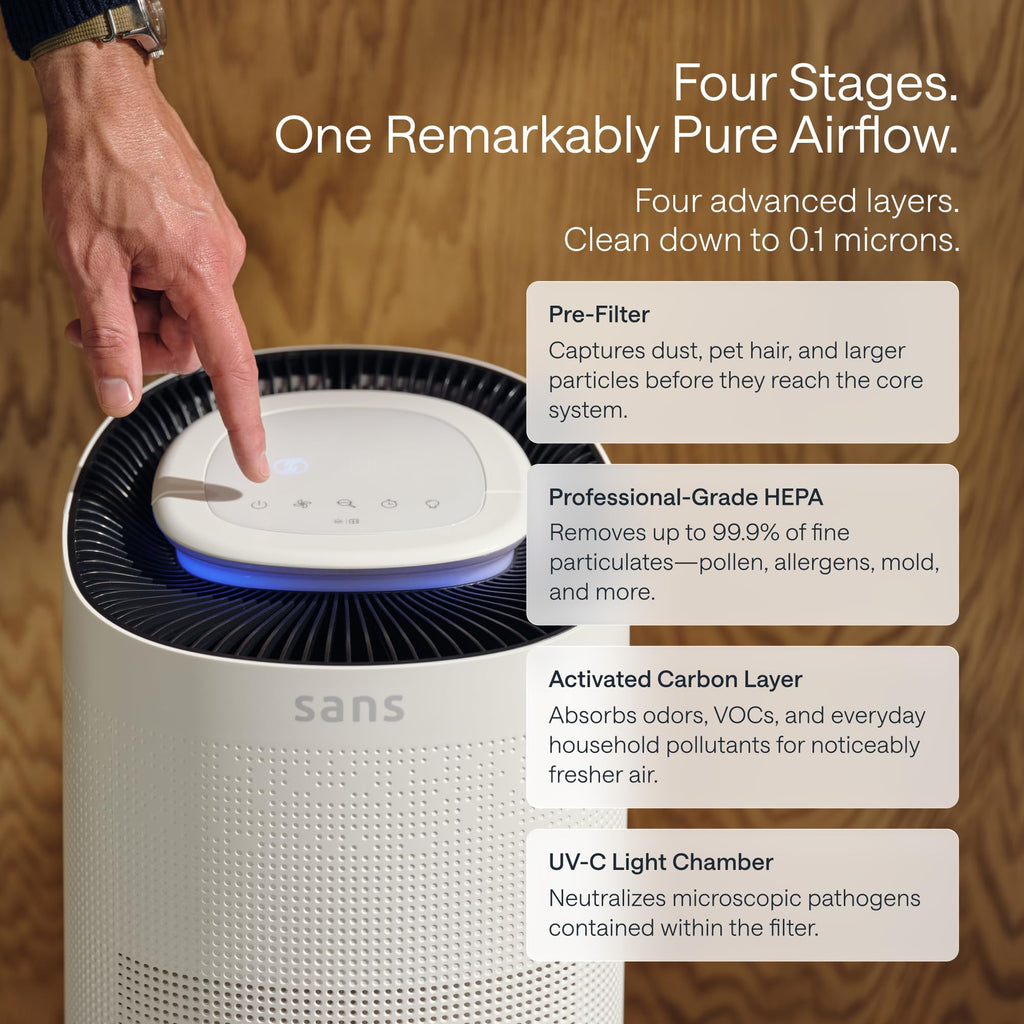 Sans True HEPA Air Purifier for Extra Large Rooms (1,854 sq ft) | UV-C Light Layer & Carbon Odor Absorption | Quiet 25dB Auto-Mode, Captures Smoke, Dust & Allergens (White)