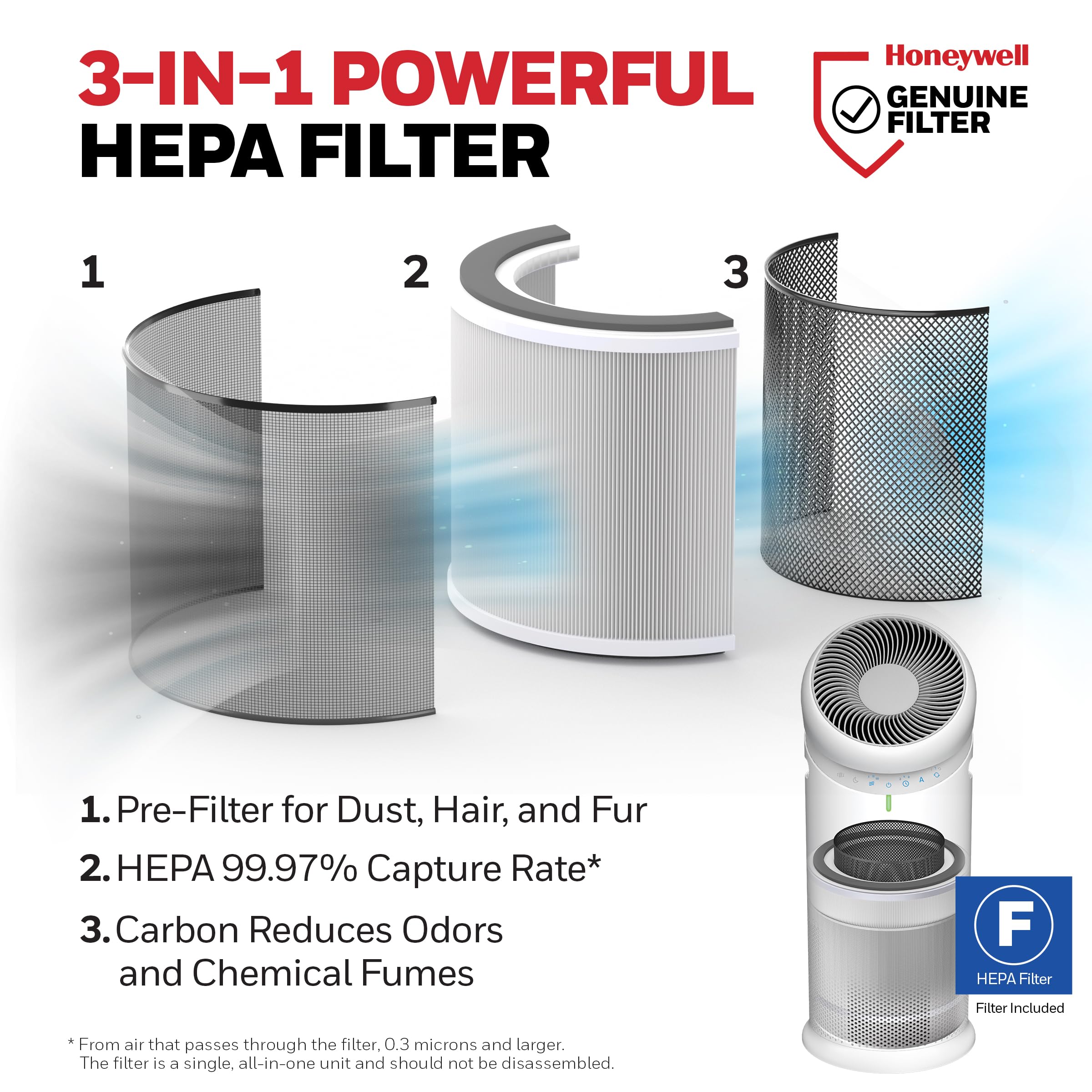 Honeywell Allergen Plus™ 3-in-1 HEPA Air Purifier Fan & Air Circulator, 1928 Ft² Rooms in 1 Hour, Air Quality Sensor, Sleep Mode, Reduces Allergens, Pet Dander, and Odors, White, HPA6000W