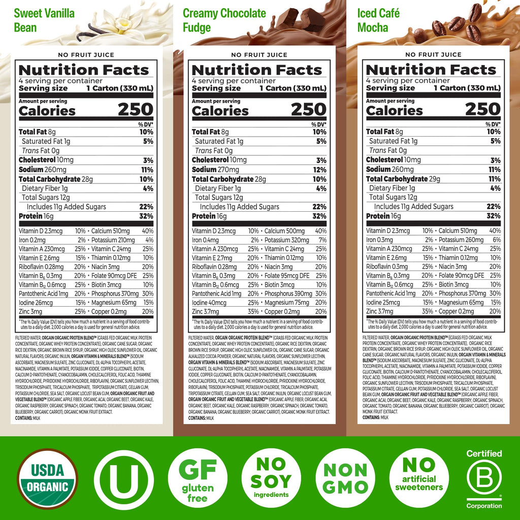Orgain Organic Nutritional Protein Shake, 16g Grass Fed Whey Protein, Meal Replacement, 20 Vitamins & Minerals, Fruits & Vegetables Variety Pack, Chocolate, Vanilla, Mocha, 11 Fl Oz (12 Pack)