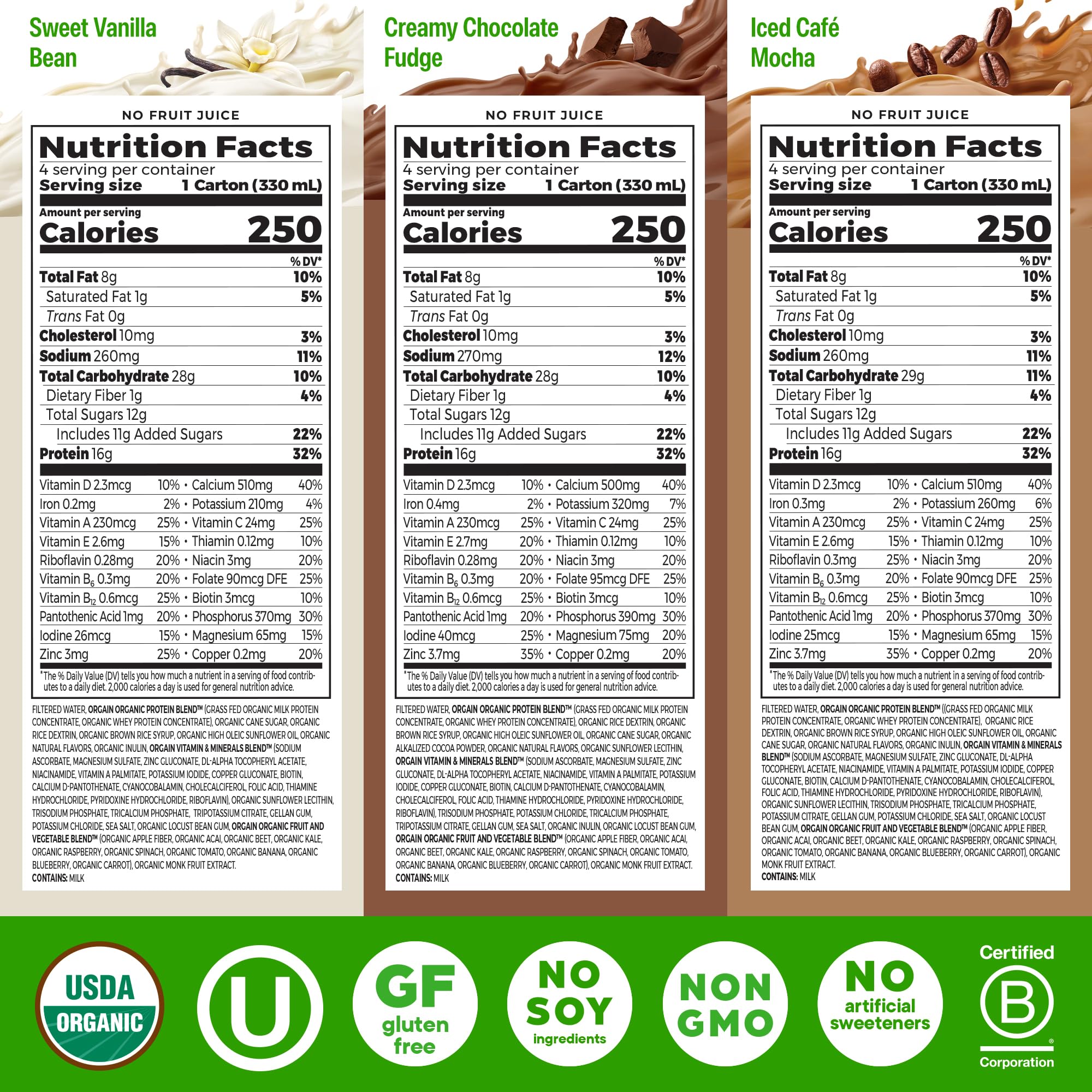 Orgain Organic Nutritional Protein Shake, 16g Grass Fed Whey Protein, Meal Replacement, 20 Vitamins & Minerals, Fruits & Vegetables Variety Pack, Chocolate, Vanilla, Mocha, 11 Fl Oz (12 Pack)